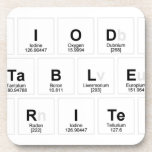 Periodic
 Table
 Writer  Coasters (Cork)