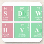 RUSDWI
 CAHYANI  Coasters (Cork)