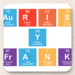 Auris
 Y
 Frank  Coasters (Cork)