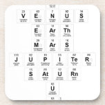 Hg
 Venus
 Earth
 Mars
 Jupiter
 Saturn
 U
 Np  Coasters (Cork)