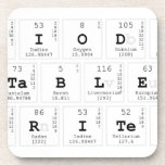 Periodic
 Table
 Writer  Coasters (Cork)
