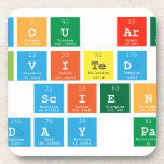 YOU ArE 
 (Invited)2
 A Science
 B|irthday Party  Coasters (Cork)