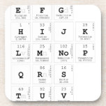 abc|d
 efg
 hijk
 lm|nop
 qrs
 tuv
 wxyz  Coasters (Cork)