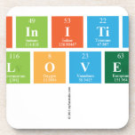 infinitize
 love
   Coasters (Cork)