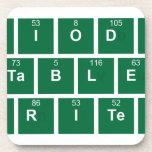 Periodic
 Table
 Writer  Coasters (Cork)