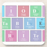 Periodic
 Table
 Writer  Coasters (Cork)