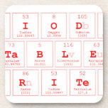 Periodic
 Table
 Writer  Coasters (Cork)