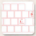 Κεερ cαlm
   Αηd
 Ακmαl lovε
  Μαιψδhα  Coasters (Cork)