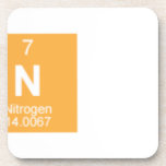  <span class  Coasters (Cork)