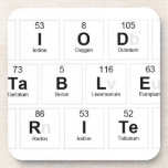 Periodic
 Table
 Writer  Coasters (Cork)
