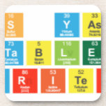 Congratulations YasmjnePeriodic
 Table
 Writer  Coasters (Cork)