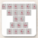 TEAMWORK
 makes
 the
 DREAM
 WORK  Coasters (Cork)