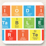 Periodick
 Table
 Writer  Coasters (Cork)