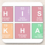 Ashish Pankhania  Coasters (Cork)
