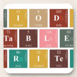 Periodic
 Table
 Writer  Coasters (Cork)