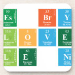 james bryan
 love
 renzle niÑa  Coasters (Cork)