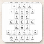 APCHEM18
 ASHLEY
 CAMRON
 DANA
 EMMA
 IAN
 JOHNATHAN
 JUAN
 JUSTIN
 KATE
 LYDIA
 MARI
 MIKAYLA
 PAYTON
 RAYAN
 SIMRAN
 SOPHIA
 SPENCER
 TOBIAS
 WILL
   Coasters (Cork)