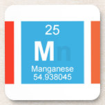 Chemie  Coasters (Cork)