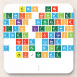Simon Lane
 Lewis Brindley
 Hannah Rutherford
 Martyn Littlewood
 Daniel Hardcastle
 Nerd Cubed
 Sky Does Minecraft
 ASFJerome
 
   Coasters (Cork)