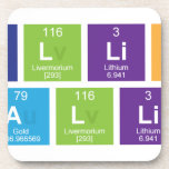 Ba|l|li|n
 R|a|llin  Coasters (Cork)