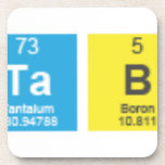 PeriodicTableWriter  Coasters (Cork)