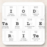 Periodic
 Table
 Writer  Coasters (Cork)