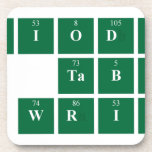 Periodic
 Table
 Writer  Coasters (Cork)