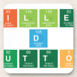 Willey
 D
 Sutton  Coasters (Cork)