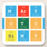 mary
 saotome
 simp  Coasters (Cork)