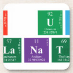 Bar Umar
 Lanat  Coasters (Cork)