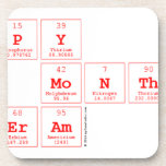Happy
 tenth Monthsary
 Khaeram  Coasters (Cork)