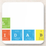 IAM
 KARL
 MARIDABLE  Coasters (Cork)