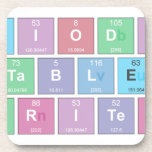 Periodic
 Table
 Writer  Coasters (Cork)