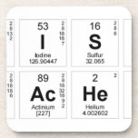 Chemistry
 teacher   Coasters (Cork)
