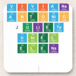 Viviana
 Antonio
 Julieta
 Irinel
 elena
 
   Coasters (Cork)