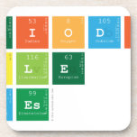 Periodic
 Table
 Games  Coasters (Cork)
