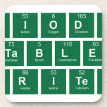 Periodic
 Table
 Writer  Coasters (Cork)