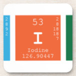 Mobi|Sci|Labs   Coasters (Cork)