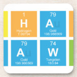 Prashant
 Gyawali  Coasters (Cork)