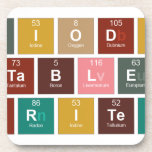 Periodic
 Table
 Writer  Coasters (Cork)