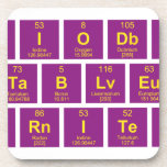 Periodic
 Table
 Writer  Coasters (Cork)
