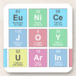 Eunice
 joy
 guarino  Coasters (Cork)