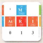 I'M IN
 MATRIC
 2013  Coasters (Cork)