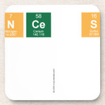Science Staff
 
   Coasters (Cork)