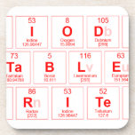Periodic Table Writer  Coasters (Cork)