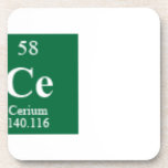 Science teacher  Coasters (Cork)