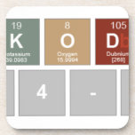 KatakKodok<3
  24-04-2013  Coasters (Cork)