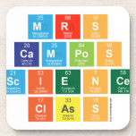 Mrs 
 Campos
 Science
 Class  Coasters (Cork)