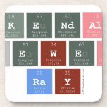Kendal
 Jewel 
 Ray  Coasters (Cork)
