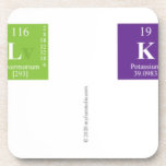 RAHIL KHAN
   Coasters (Cork)